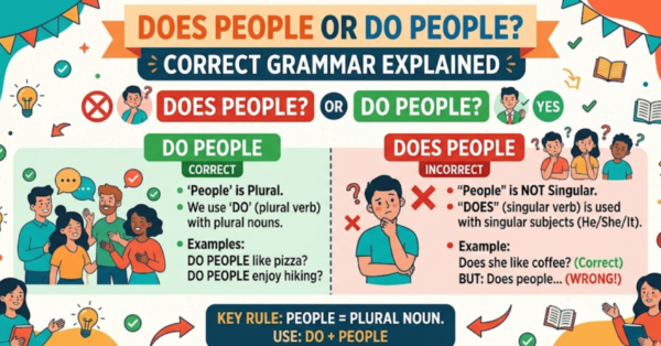 Does People or Do People? Correct Grammar Explained