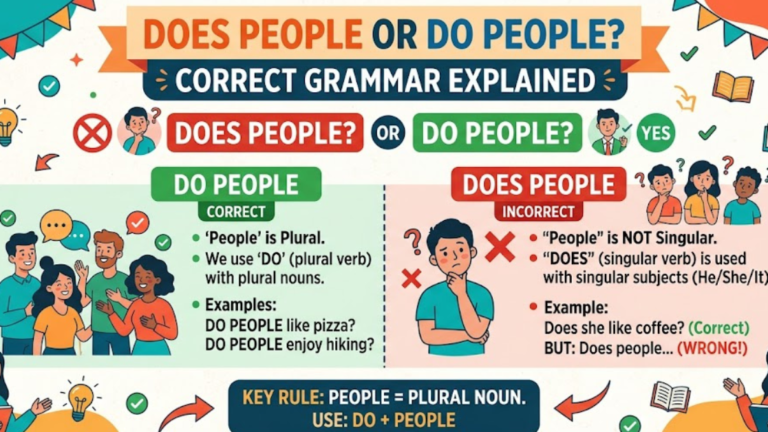 Does People or Do People? Correct Grammar Explained
