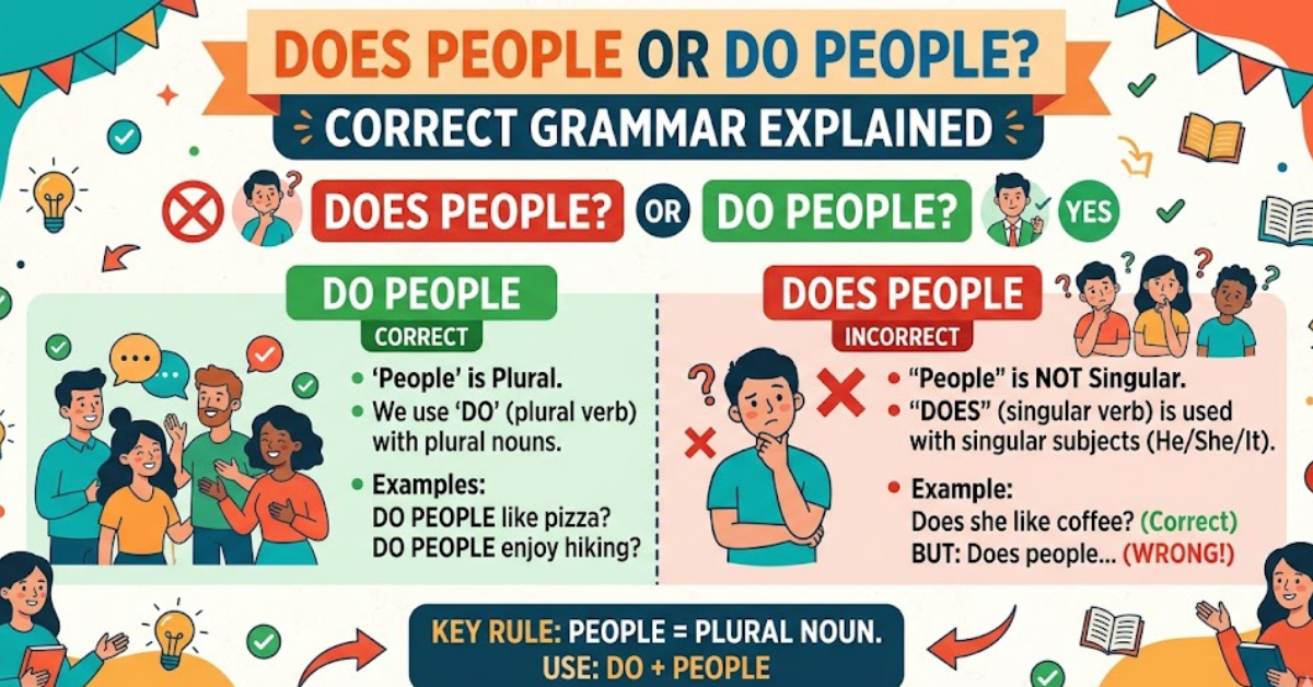 Does People or Do People? Correct Grammar Explained