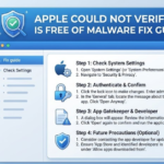 Apple Could Not Verify Is Free of Malware Fix Guide