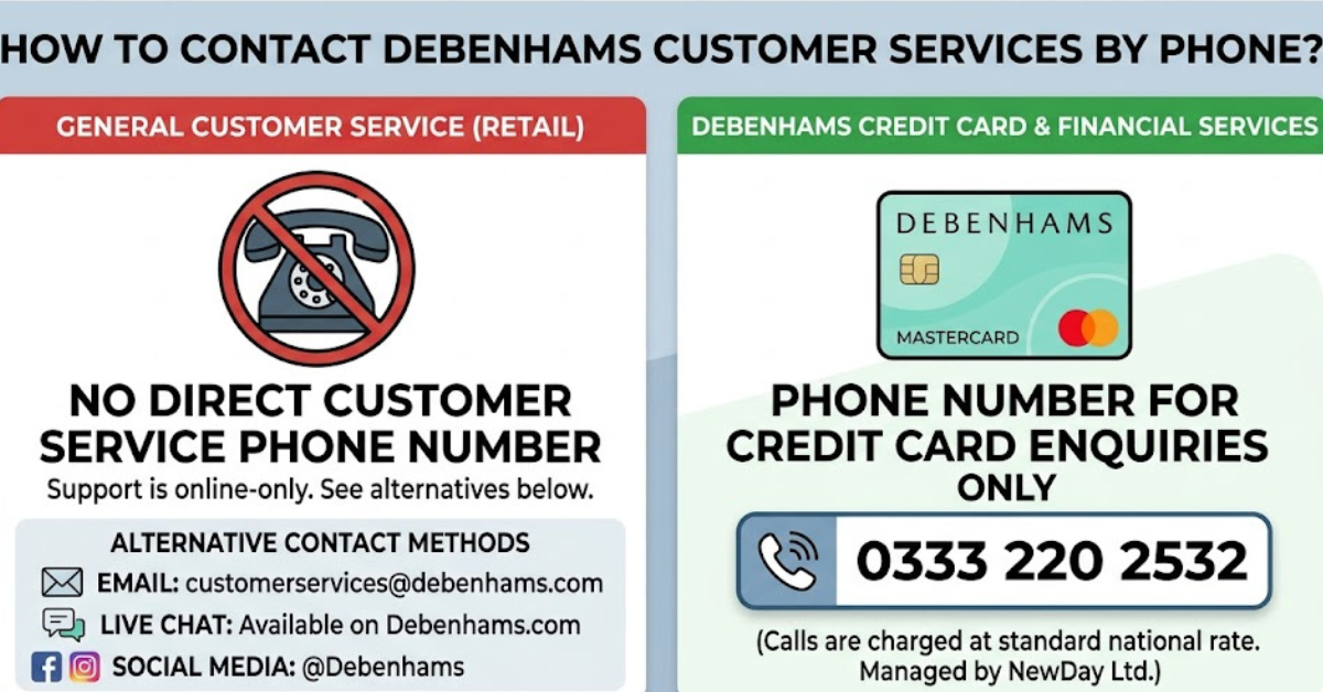 How Can I Contact Debenhams Customer Services by Phone?