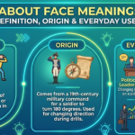 About Face Meaning: Definition, Origin & Everyday Uses